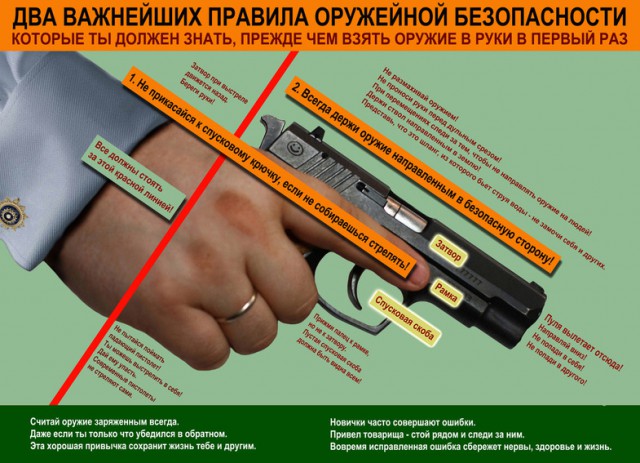 Ребенок застрелил мужчину в московском тире