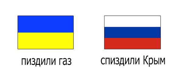 Злорадненько