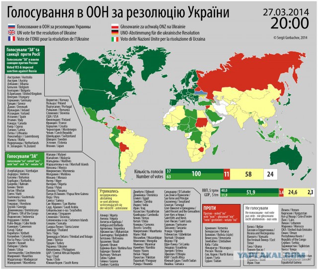 Прорвали окружение