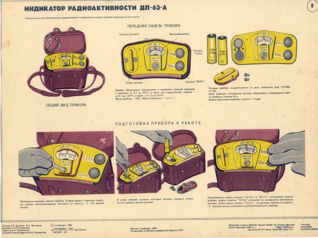 Гражданская Оборона