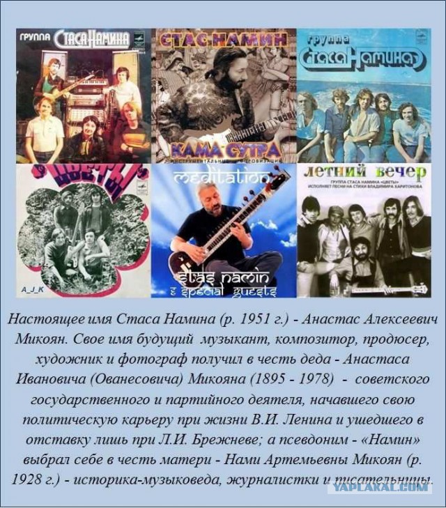 20 фактов обо всем
