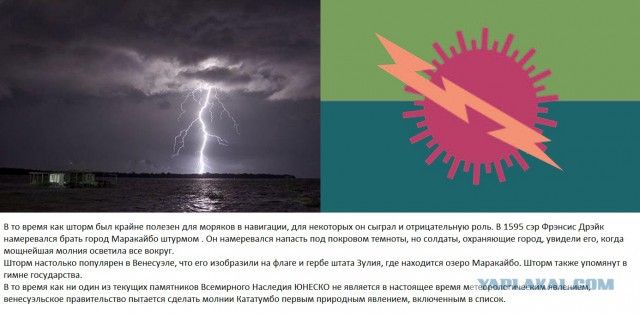 Жизнь на этой планете