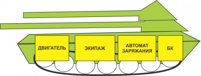 Двухбашенный танк
