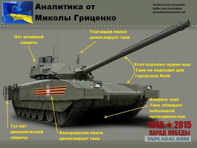 Русское оружие!