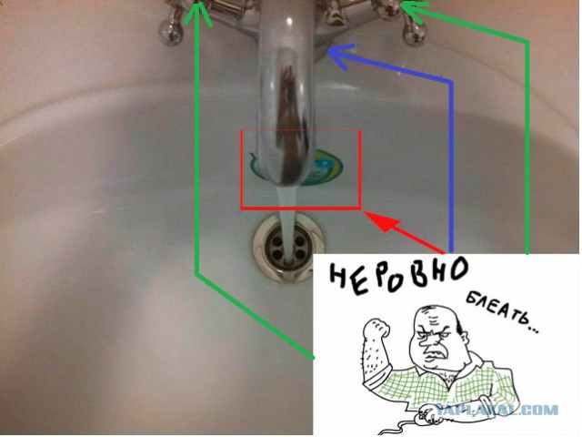 Перфекционизма пост