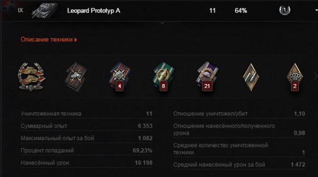 Wargaming 25!