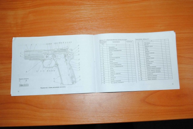 Отечественный резинострел.