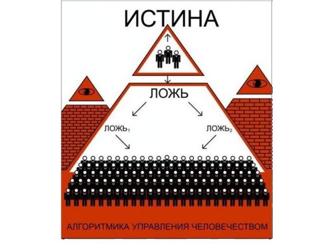 Что скрыли за часами Пескова