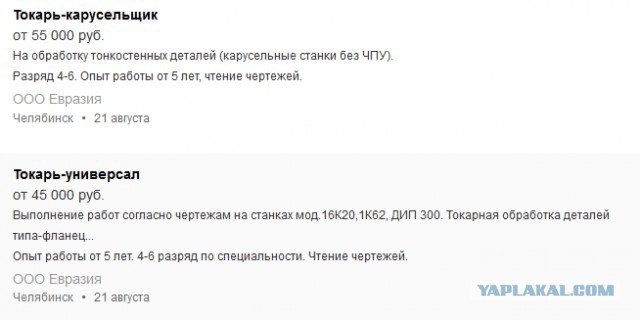 Помоги себе сам, или как мне"помогло" государство