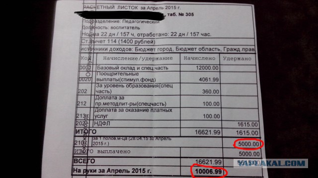 Как прожить воспитателю 2