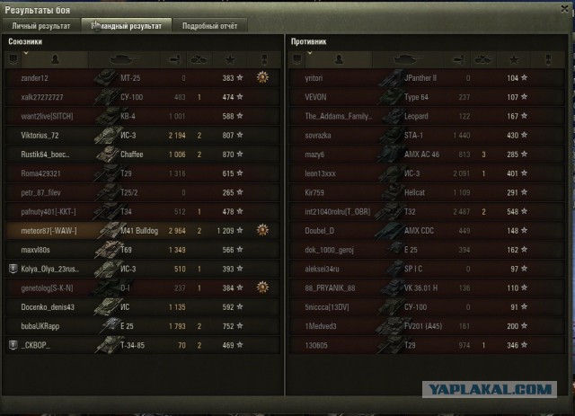 Wargaming 31