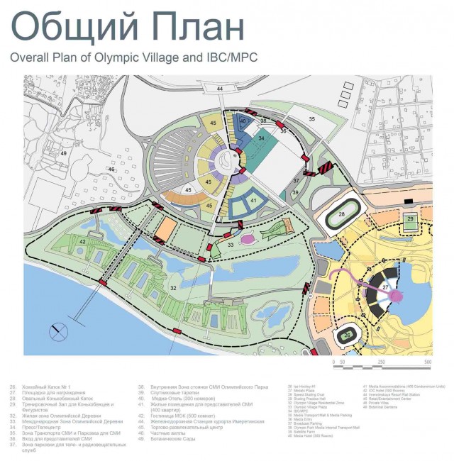 СОЧИ 2014!