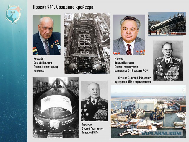 Стратегический ракетоносец проекта 941. История стратегического подводного флота