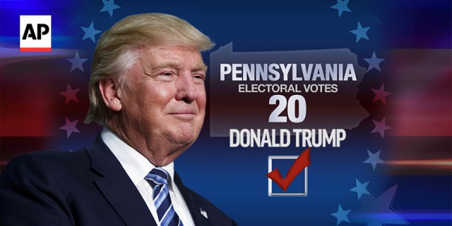 Выборы в США 8 ноября 2016