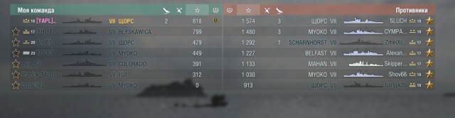 World of Warships - 2
