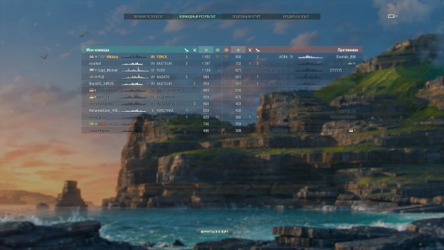 World of Warships - 5
