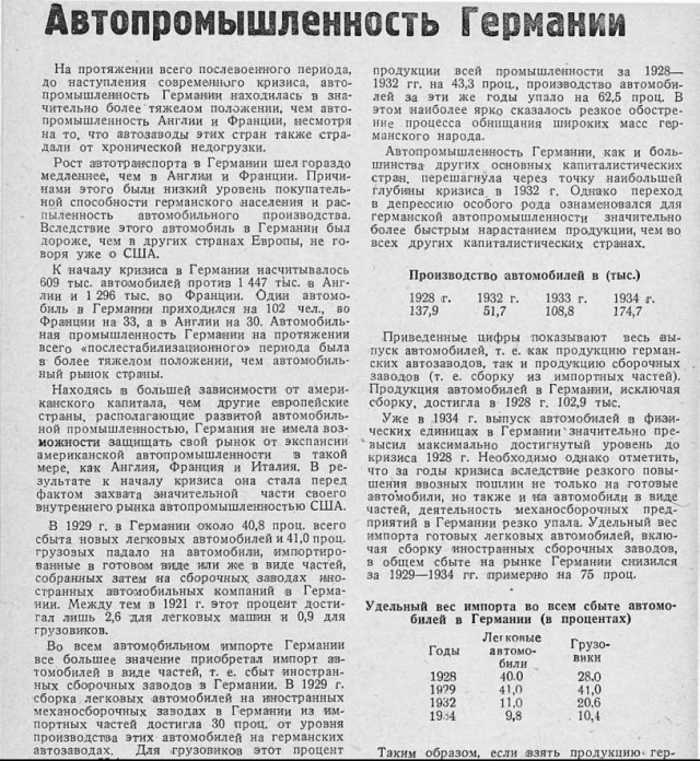Ленд-лиз для Третьего Рейха. Франция и Англия ч.2