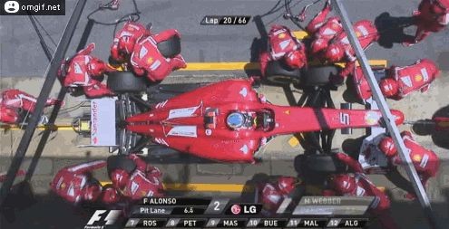 Слаженная работа идеального пит-стопа