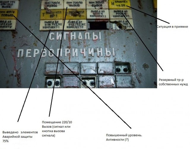 Журналисты заглянули в четвертый энергоблок ЧАЭС до того, как его законсервируют на сто лет