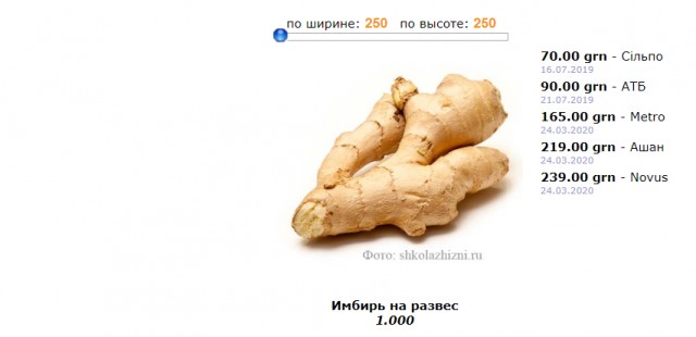 Просто имбирь