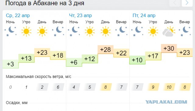 А что у вас сейчас за окном?