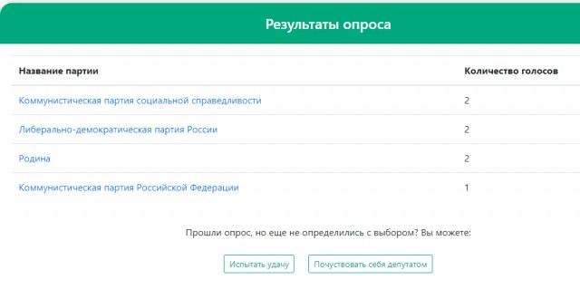 Не можешь выбрать? Пройди тест