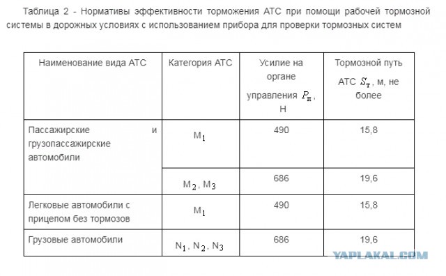 Многотонная автоцистерна снесла на переходе 17-летнюю девушку в Волгограде