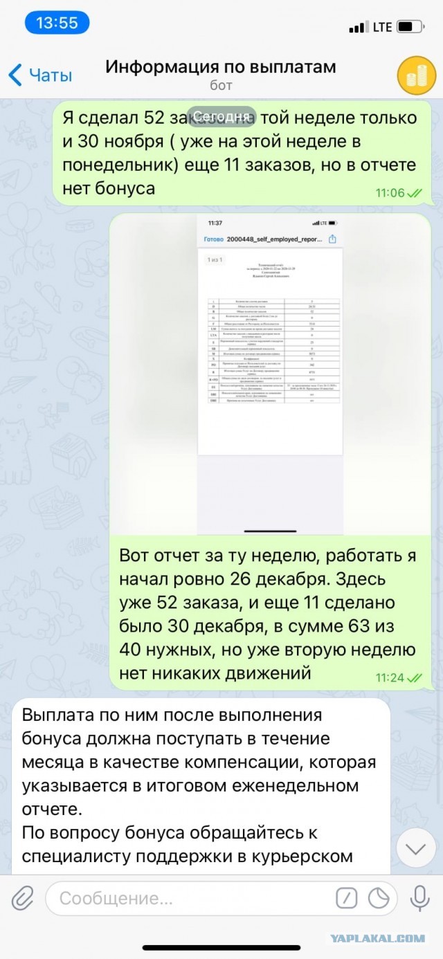 Как яндекс ЕДА кидает курьеров, а за все "неудобные вопросы" в чатах ТГ мгновенно блокируют!