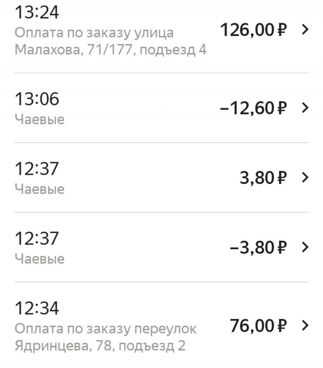 Мемуары нищеброда в такси