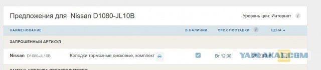 Где деньги, Зин?!