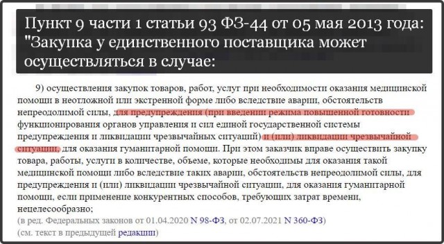Астраханские чиновники прикрылись беженцами Донбасса, чтобы без конкурсов раздать удобным фирмам контракты на 2 миллиарда рублей