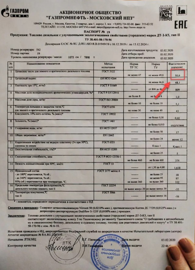 Дизельное топливо