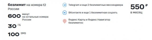 Стоимость 1 ГБ мобильных данных по всему миру