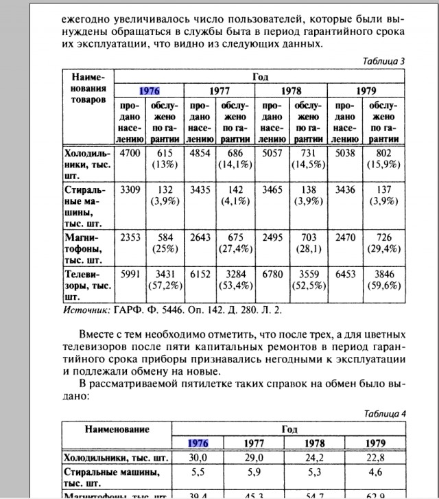 В легендах говорится, что когда-то в СССР вся бытовая техника была собственного производства