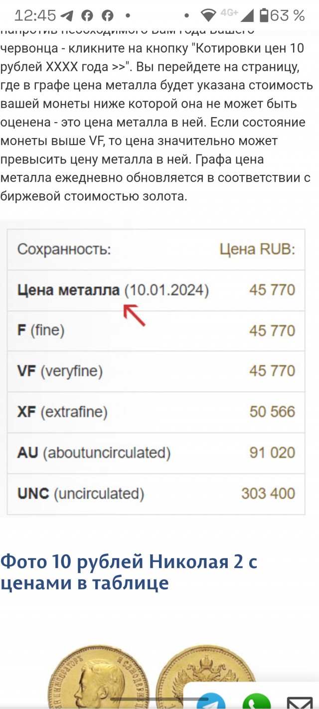Монеты Николая