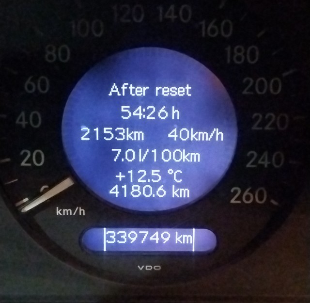 Жив старик, даже рекорды ставит! Volkswagen Passat 1998-го года проехал почти 2400 км на 1 баке топлива.