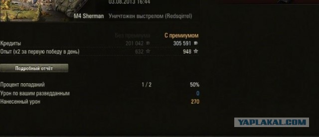 Wargaming 6