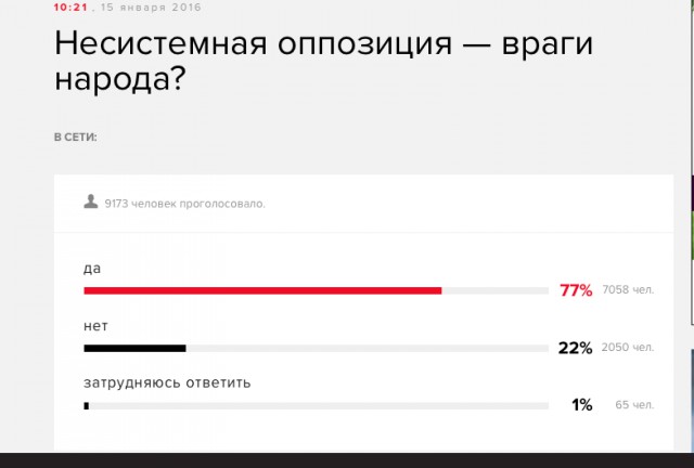 Чем Собчак заразила Навального?