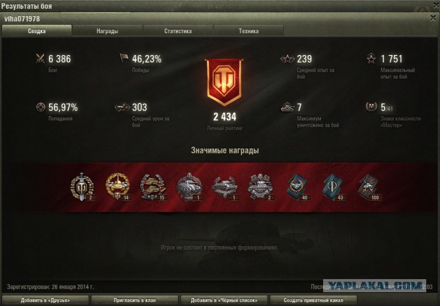 Wargaming 32