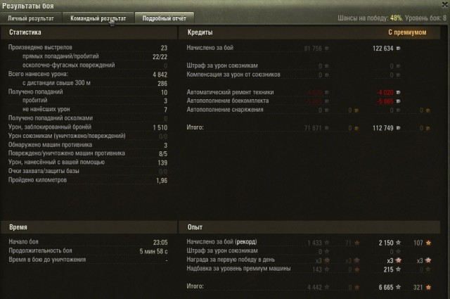 Wargaming 33