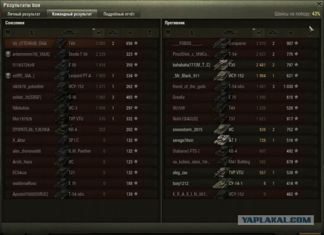Wargaming 37