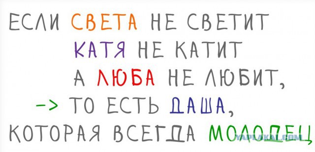Почему все Юли дуры?
