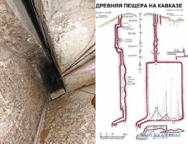 Кто и когда строил древние города?