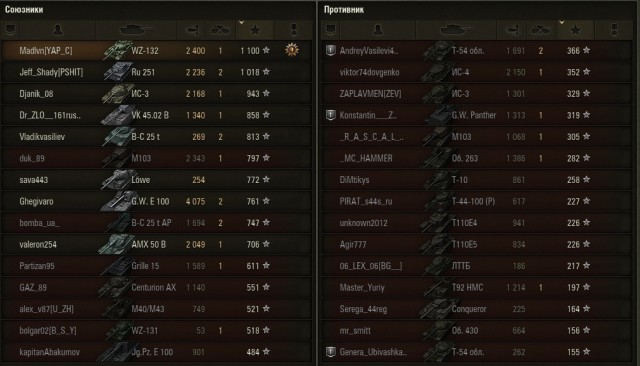 Wargaming 42