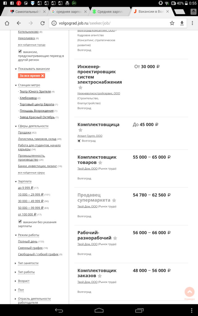 Средняя зарплата 