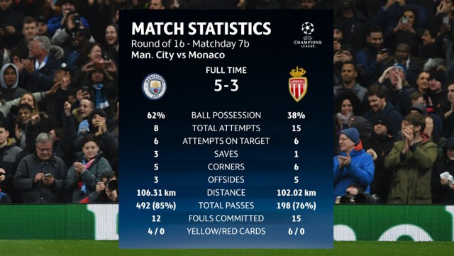 Champions League Сезон 2016/2017. Финал Ювентус - Реал Мадрид. 3 июня 