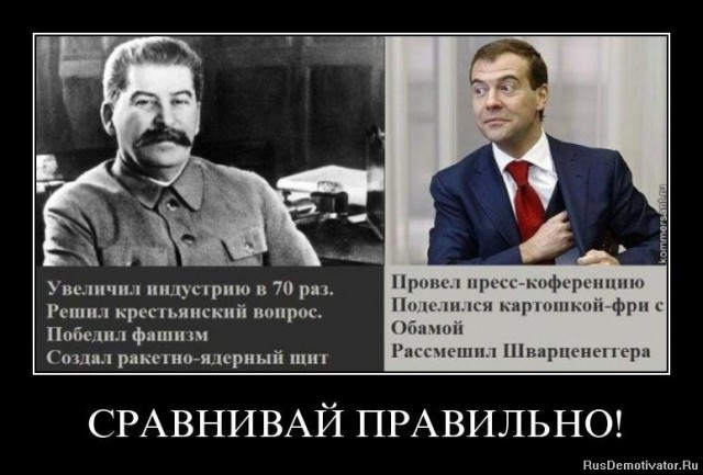 Список построенных при Сталине заводов