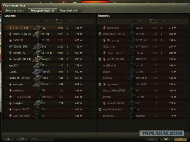 Wargaming 52