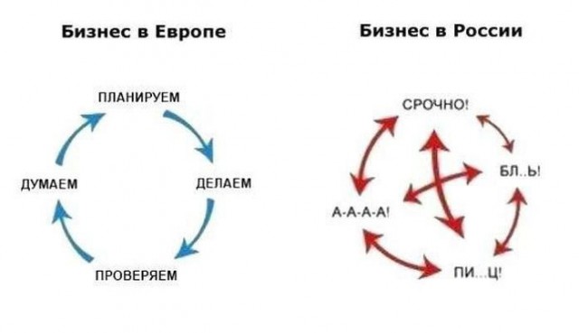 Нестандартный юмор