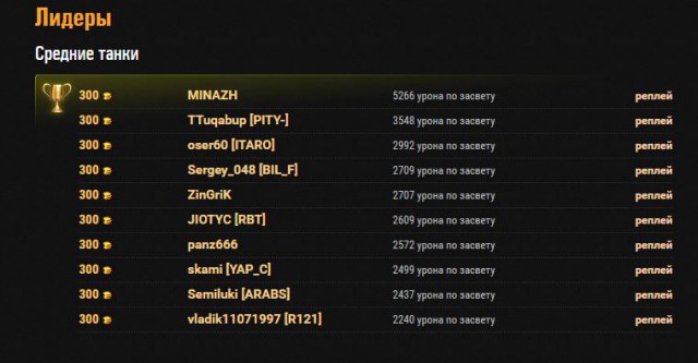 Wargaming 56
